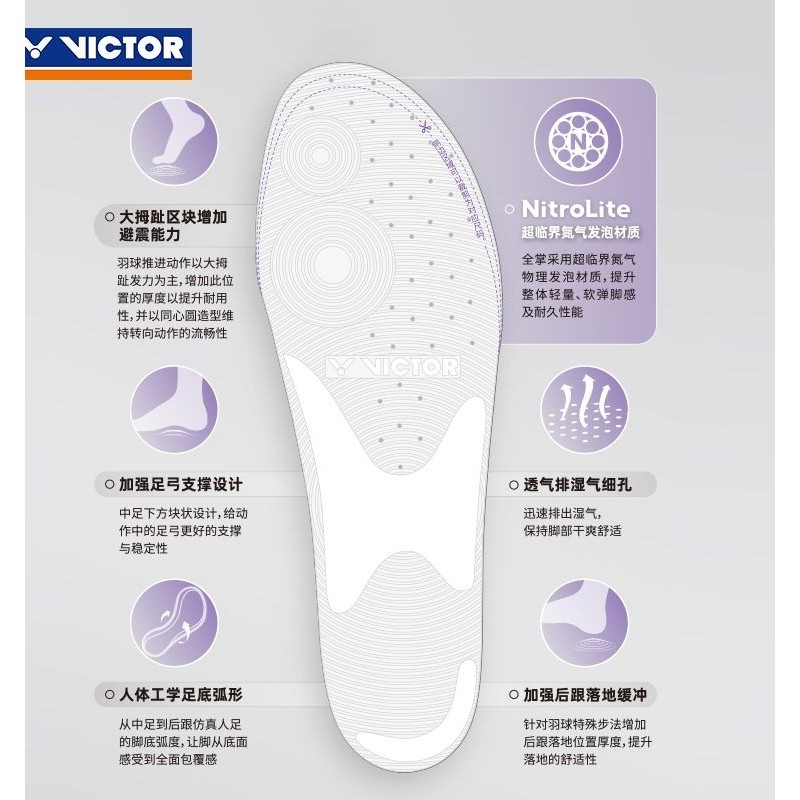 威克多VICTOR超臨界氮氣發泡運動鞋墊VT-XD NitroLite XD11