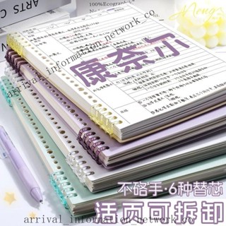 ✨🎇可開發票#A4/B5筆記本記憶本 康奈爾活頁筆記本記憶本 網格/橫線加厚 高效記憶學生推薦
