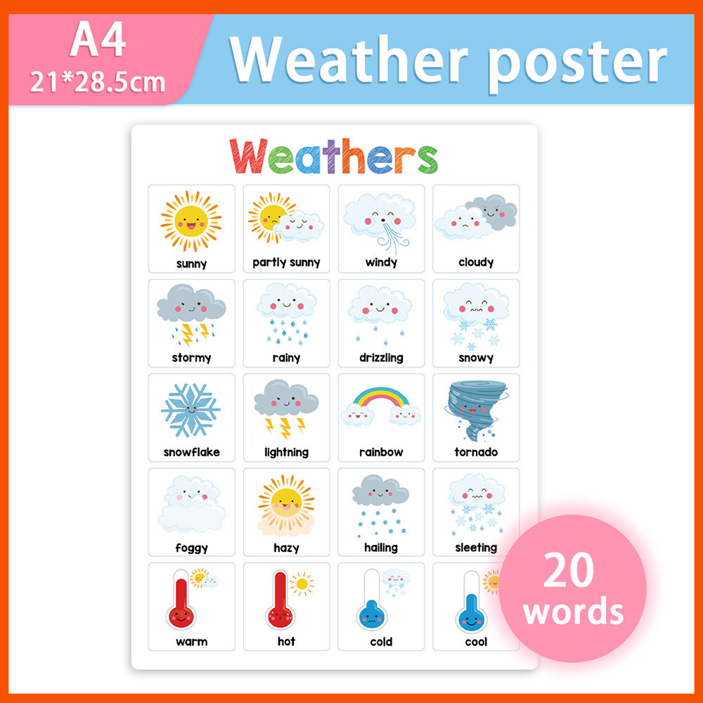 天氣主題A4海報兒童學習英語單詞詞彙幼兒園國小教師教具英語海報