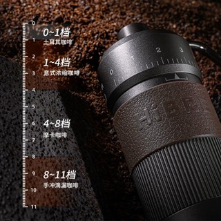 手動磨豆機 咖啡研磨機 咖啡磨豆機 手磨咖啡機 HiBREW咖喜萃G4B手搖磨豆機咖啡豆手動研磨機意式手磨手衝摩卡壺em