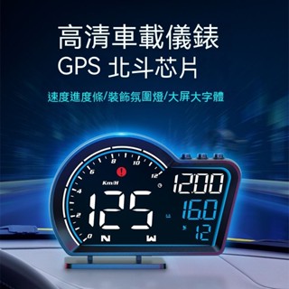 高畫質車載儀表 車用HUD抬頭顯示器 GPS測速器 測速照相 測速雷達 多功能液晶顯示儀表 可顯示時速 通用車型 抬頭顯示
