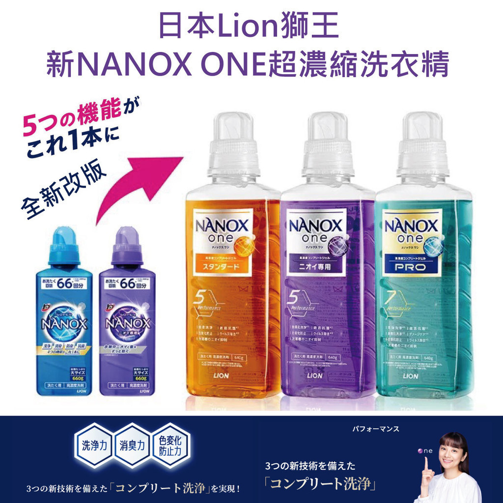 【無國界雜貨舖】日本 境內版 獅王 Lion NANOX 奈米樂 超奈米 超濃縮 濃縮 洗衣精 除菌 除臭 消臭史上最強