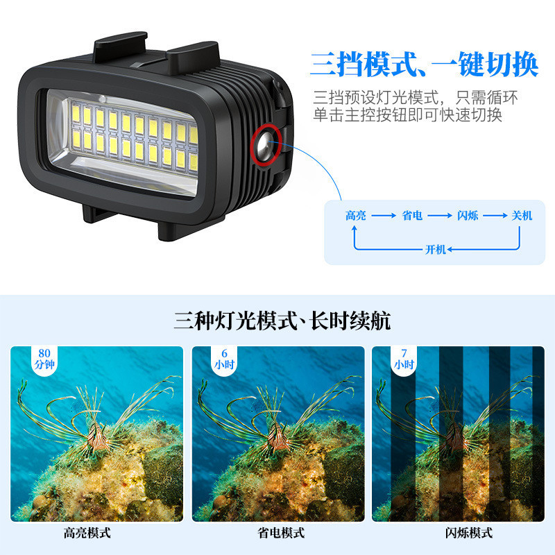 迷你潛水攝影補光燈水路兩用照明適用Gopro運動相機水下補光 打光燈 美肌燈 攝影燈 攝影