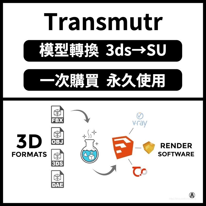 【可重灌】 Transmutr 模型轉換 減面工具 3dmax格式轉換 3dmax轉su格式 su插件