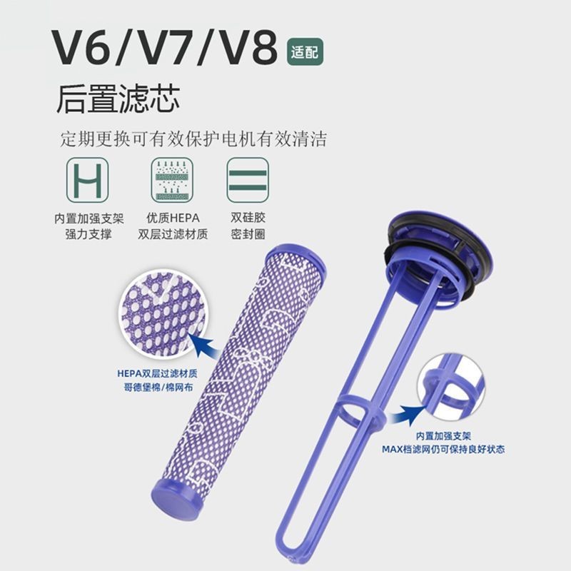 ≈吸塵器濾芯≈現貨  適配 戴森V6 V7 V8 V10 V11 V12 V15 吸塵器  配件 前置後置 濾芯  過濾