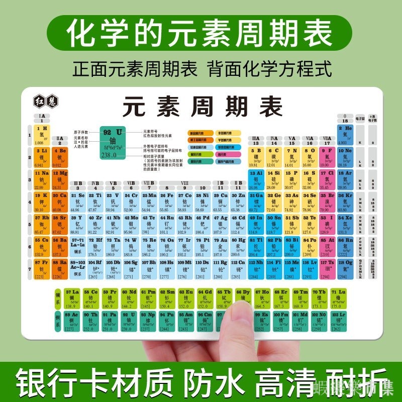 初高中化學元素週期表卡片化學方程式公式大全元素週期表掛圖牆貼