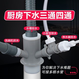 《臺灣出貨》購滿199出貨 廚房水槽洗碗機淨水器小廚寶洗衣機PVC下水排水管二合一三通接頭