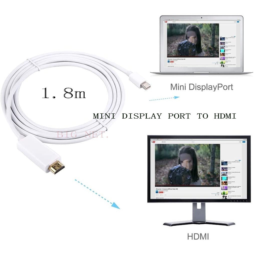 Thunderbolt MINI 顯示端口轉高清電視 1.8 米迷你 DP 轉 HDmi-1.8m