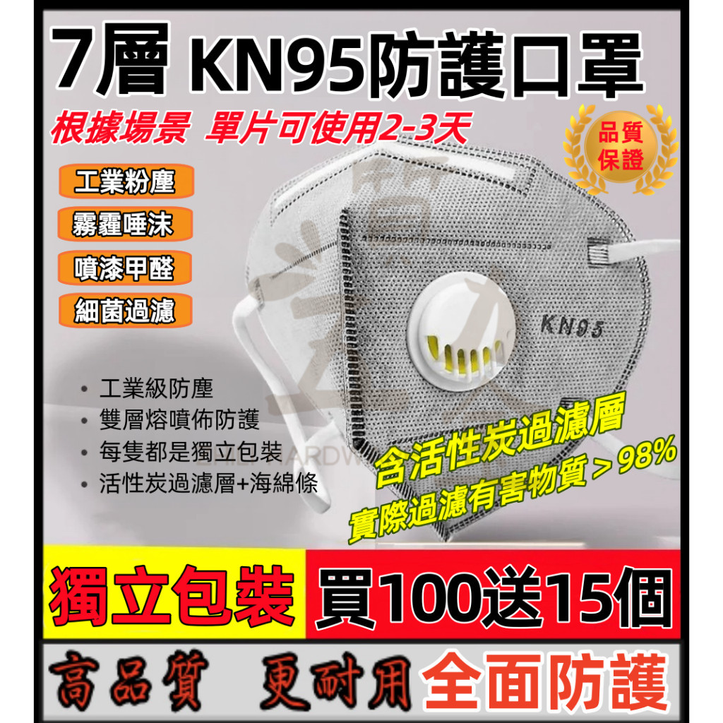 現貨 KN95口罩 工業口罩 防塵口罩 工作防護口罩 活性碳口罩 帶呼吸閥 頭綁戴式碗型 防工業粉塵/顆粒/飛沫/霧霾