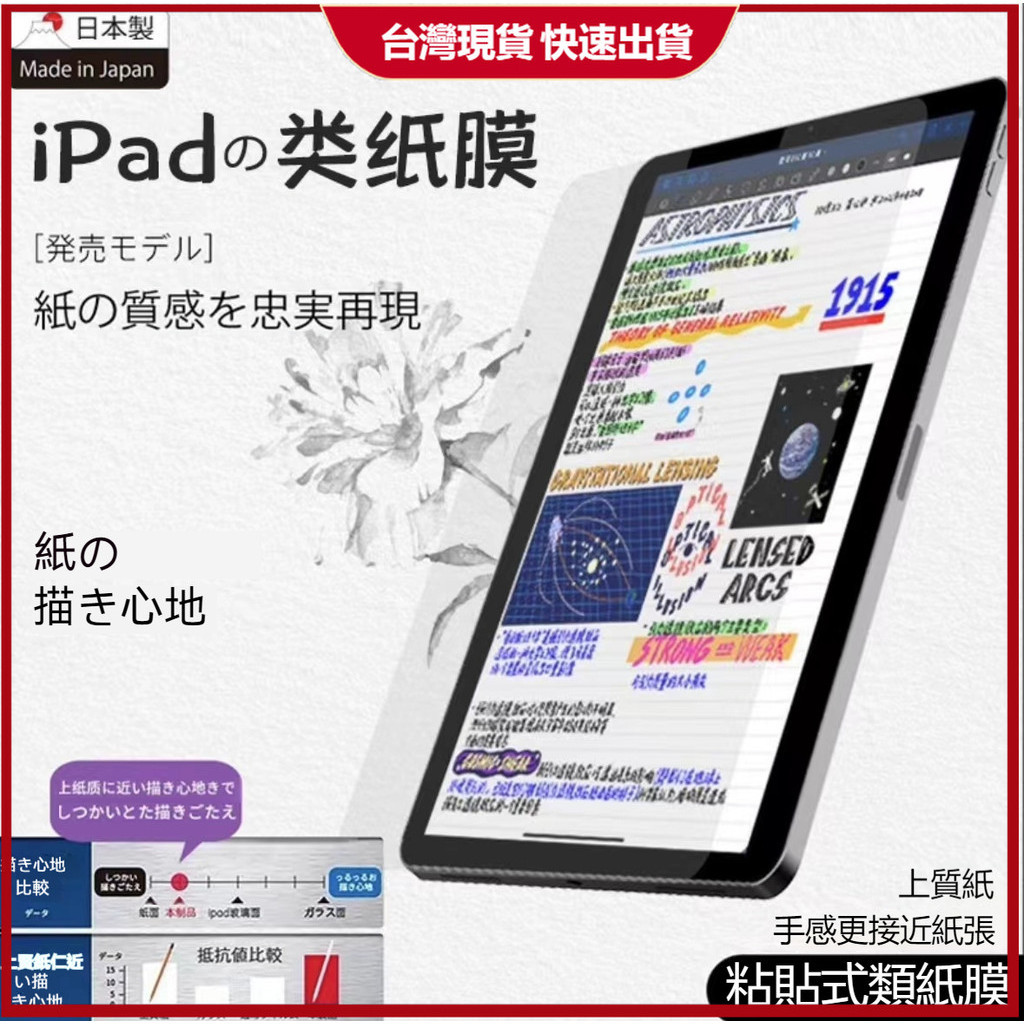 iPad日本類紙膜 霧面手寫繪畫肯特紙 保護貼 適用於Pro11/13 Air4/5/6 iPad10代 10.9吋