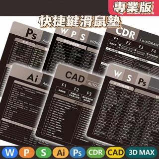 【現貨】快捷鍵滑鼠墊桌墊 超大號辦公wps word excel ppt ps ai cdr cad常用快捷鍵墊