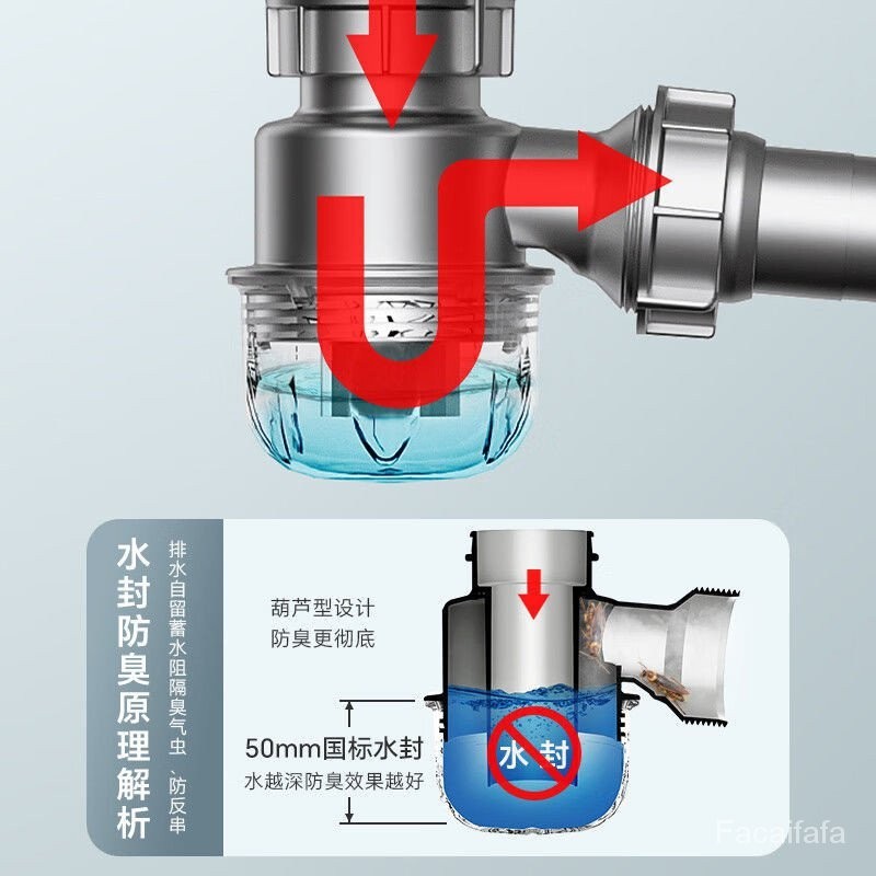 【清倉處理】廚房洗菜盆單雙水槽下水器排水洗碗池菜盆下水管子防臭配件通用型