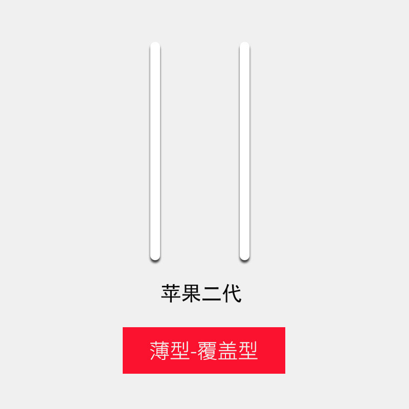 ✨✨適用 蘋果 apple magic mouse  1代 2代 妙控 滑鼠腳貼腳墊