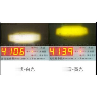 機車XC100N CUXI 學院風 小盤h6小皿led燈 魚眼燈炮 XC100NA XC100NB bws LED大燈