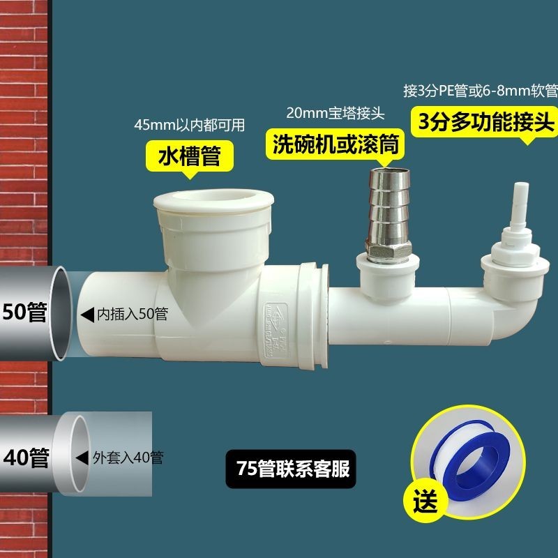 廚房水槽洗碗機下水管道淨水器小廚寶牆排水管二合一接頭4050三通