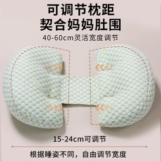 側睡枕側臥睡覺靠枕護腰腰枕枕頭神器孕婦枕孕期抱枕用品託腹u型