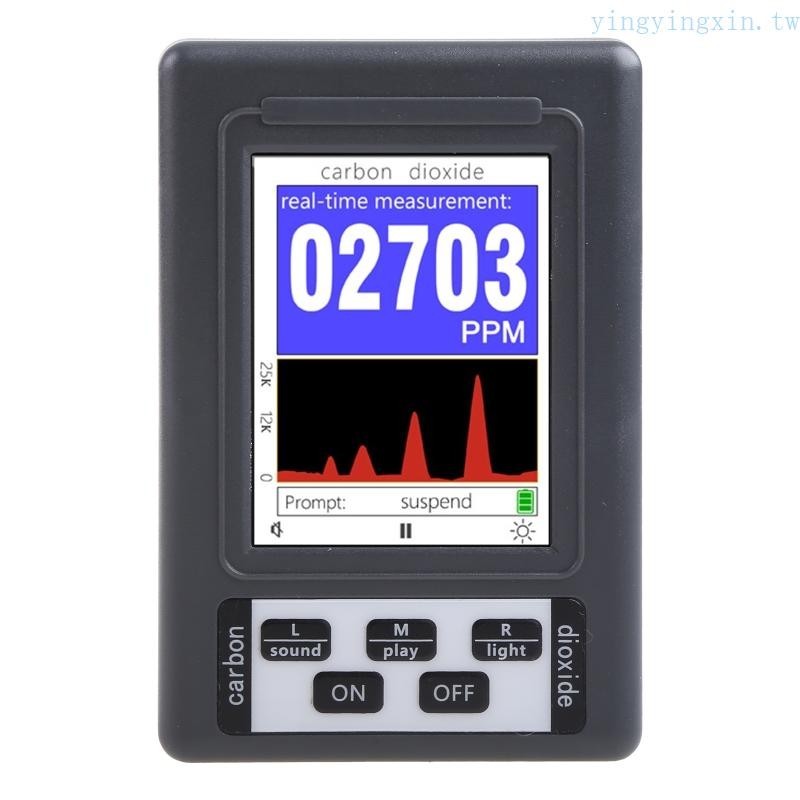 Yx CO2 Monitor 空氣質量監測器家用室內二氧化碳檢測器報警器