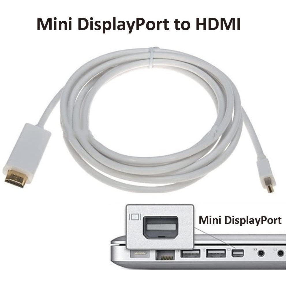 Thunderbolt MINI 顯示端口轉高清電視 1.8 米迷你 DP 轉 HDmi-1.8m