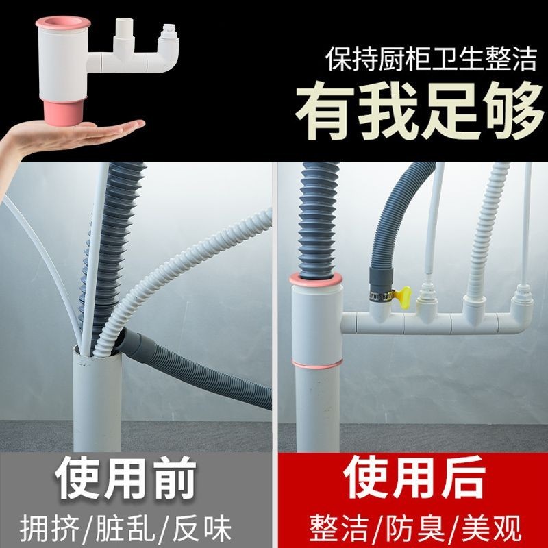 新品特價 廚房水槽洗碗機淨水器下水管道小廚寶洗衣機排水管二合一接頭三通