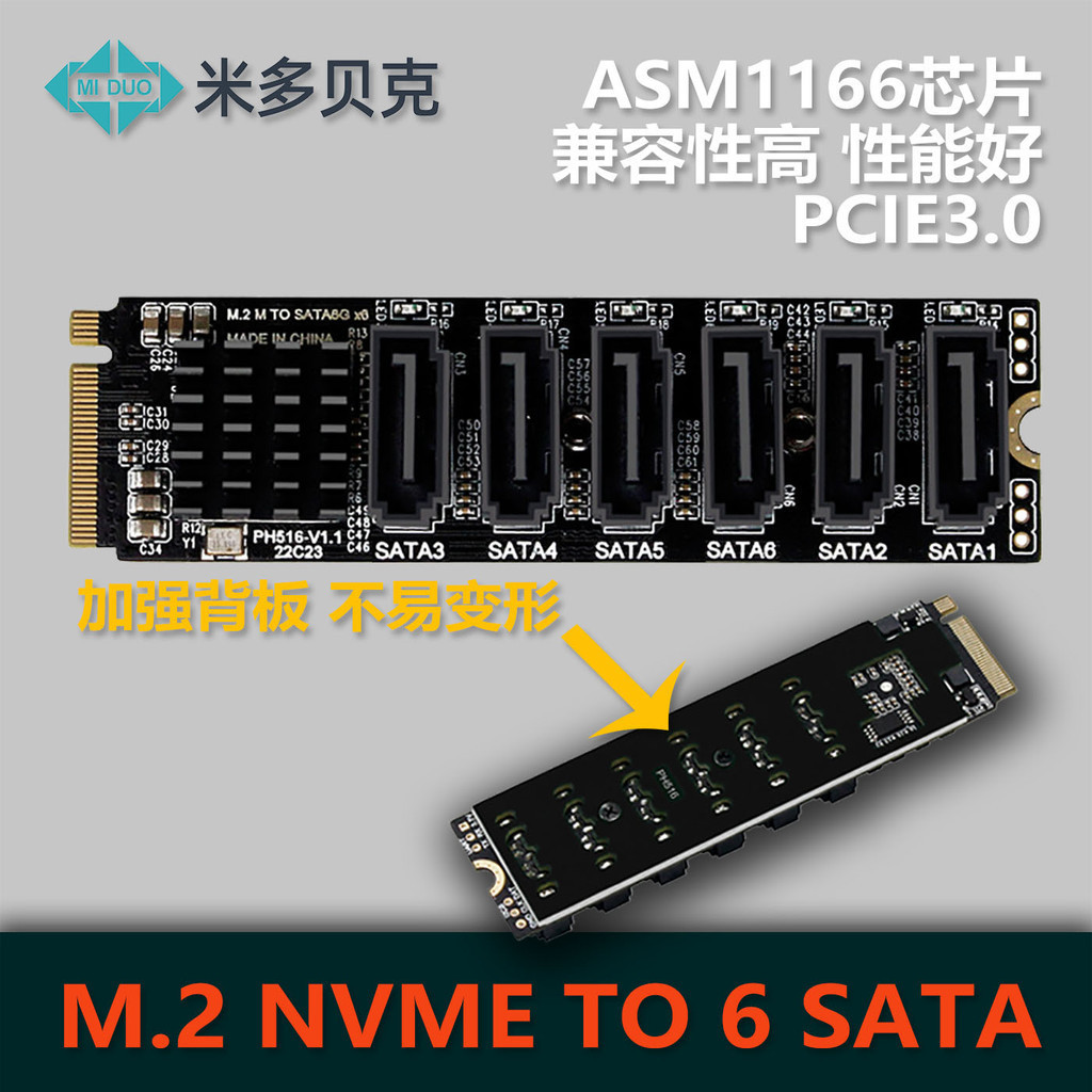 【現貨 品質保障】M2 NVME轉6口SATA NAS 群暉 UNRAID TrueNAS ASM1166 硬碟 擴展卡