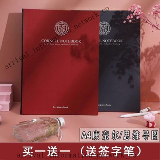 ✨免運可開發票#買一送一 a4康奈爾超厚筆記本 網格思維導圖 方格記事本 高效記憶法管理