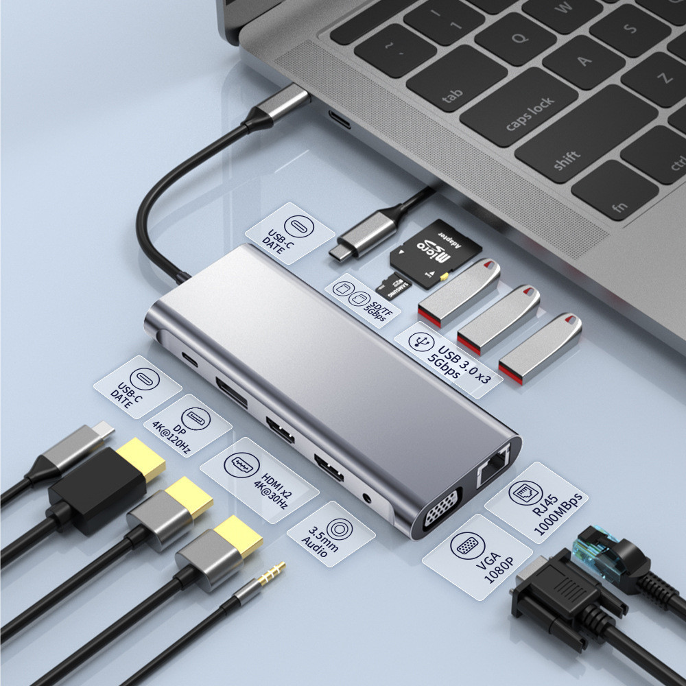2024最新款13合1同屏異顯Type-C拓展塢USB-C轉雙HDMI+DP+VGA+RJ45+USB3.0千兆網卡4K