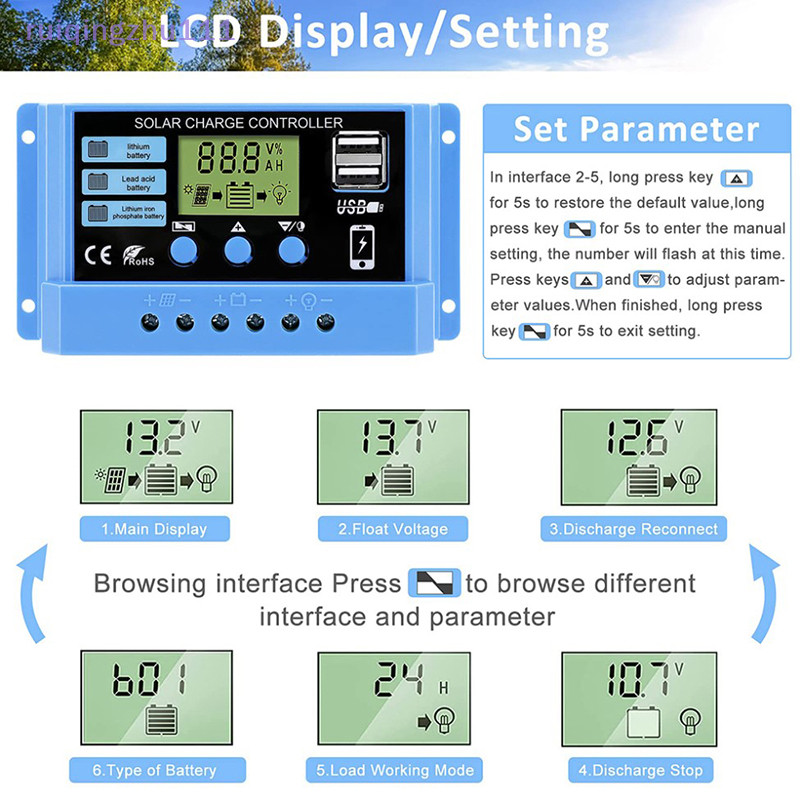 [ruiqingzhu] 30a 20A 10A 太陽能充電控制器 12V 24V 汽車太陽能電池板光伏 LCD 控制器