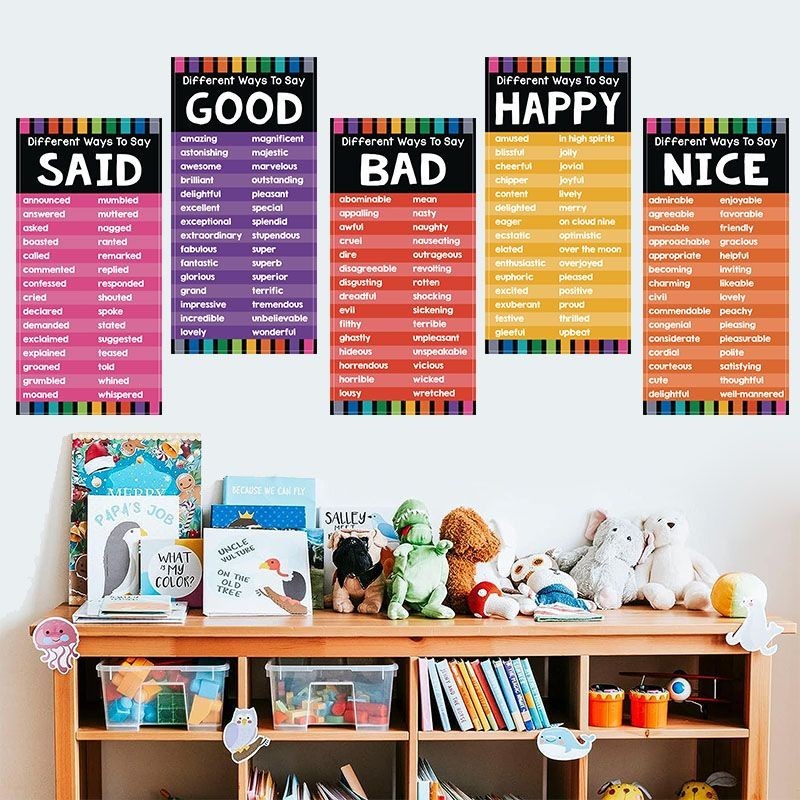 國際學校英語教室佈置不同方式說閱讀寫作兒童教育海報