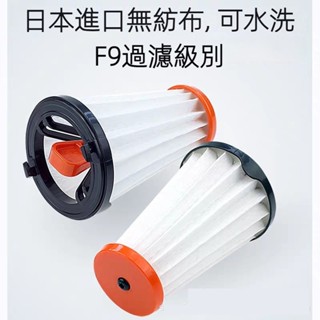 適用 副廠 伊萊克斯 完美管家無線吸塵器 EF144A ZB3012 ZB3233B ZB3113 濾網