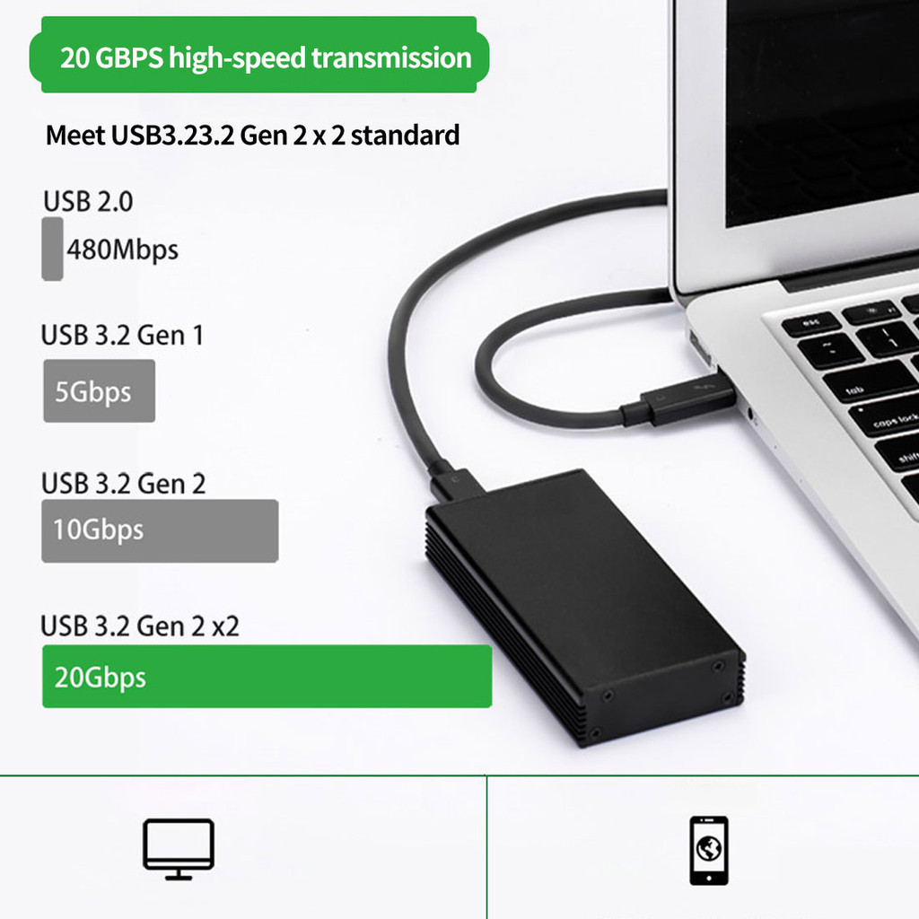 Jmt 金屬外殼 USB 3.2 Gen2x2 20Gbps 轉 M.2 M-Key SSD 外殼,適用於 NVMe P