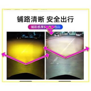 魚眼燈炮vino50二行程Yamaha 小盤h6燈炮 小皿燈jog/bws LED大燈 機車魚眼大燈 LED魚眼大燈