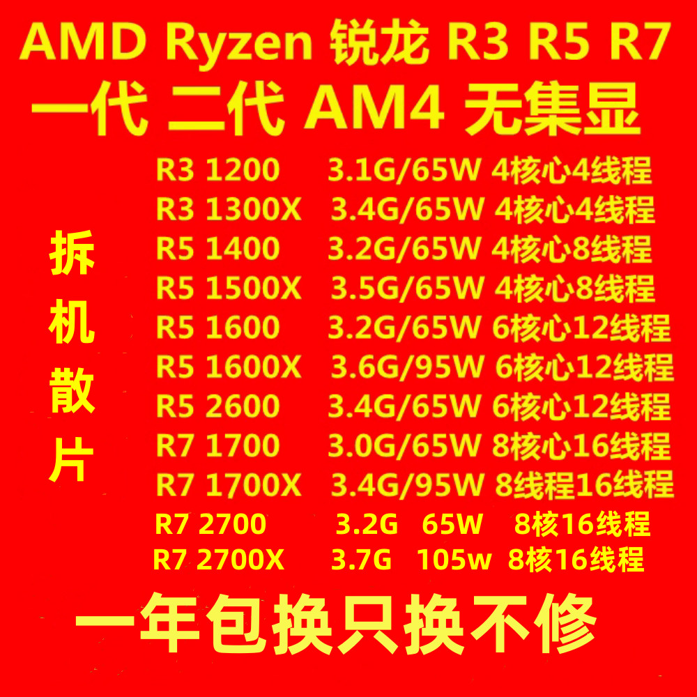 現貨 快速出貨 AM4 R5 2600 3600 2700X 3500X 5500 1500x R7 1700X 銳龍C