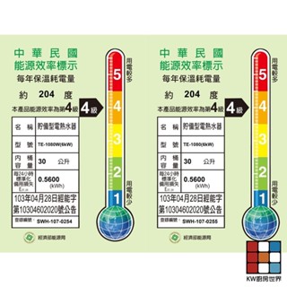 高雄 莊頭北 TE-1080 8加侖直掛 儲熱式 電能 熱水器 ☆ 220V 直掛式 電熱水器 限定區域送基本安裝