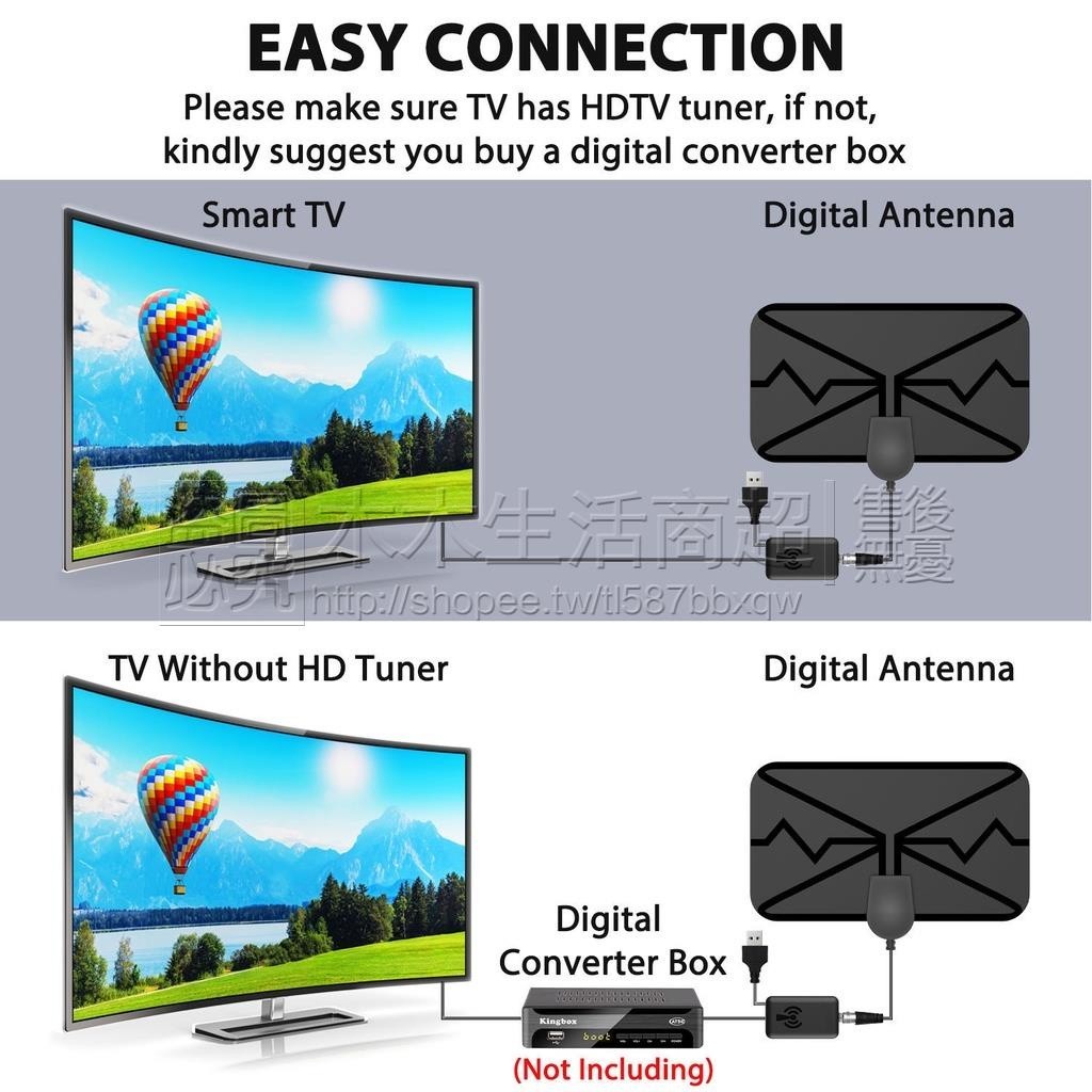 【免運】電視天線數字電視天線室內電視放大信號增強器接收器4K高清 1080P天線