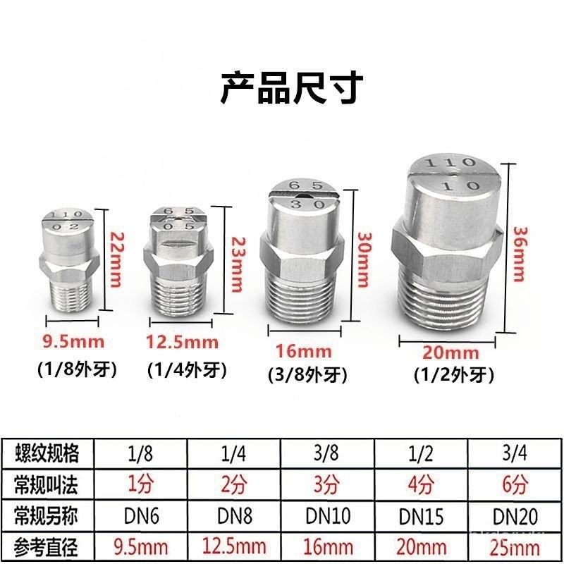 【限時搶購】焊接不鏽鋼扇形噴嘴高壓霧化噴頭洗車工業除塵清洗扇面噴霧噴淋