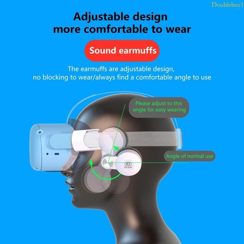 Dou Quest Q2power VR耳機2片透音耳罩