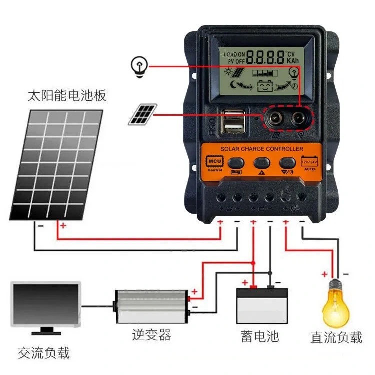 太陽能控制器帶電流顯示適合12V24V車載太陽能板路燈光伏發電控制器