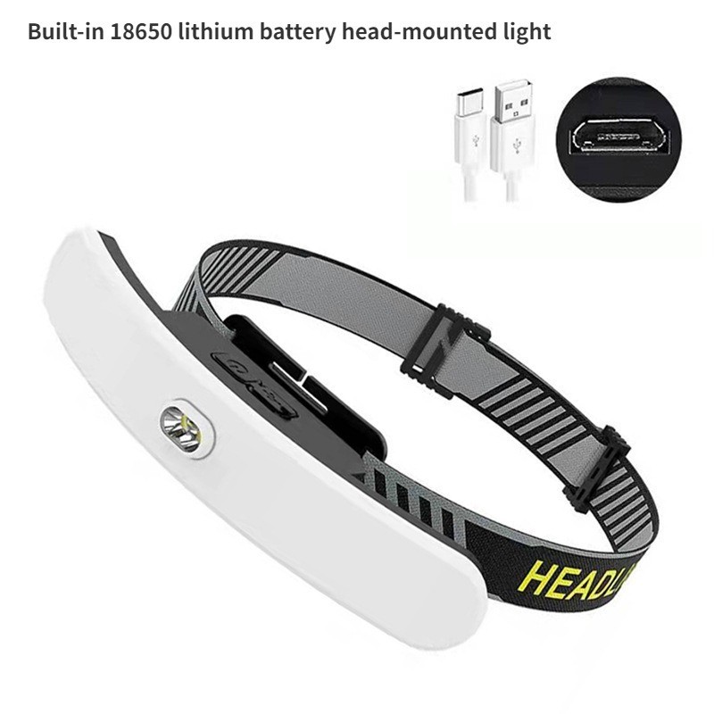NBHHC03強光LED頭燈紅光警示工作燈便攜USB充電頭戴式徒步燈