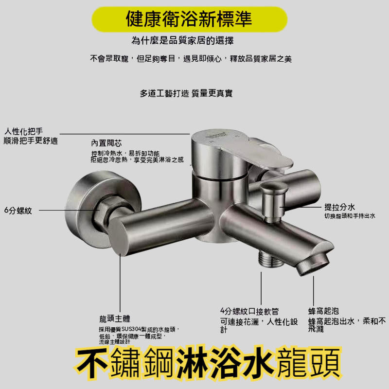 直播1元⭕2浴室水龍頭⭕304不銹鋼沐浴龍頭 大流量 冷熱水龍頭淋浴水龍頭淋浴龍頭水龍頭 陶瓷閥