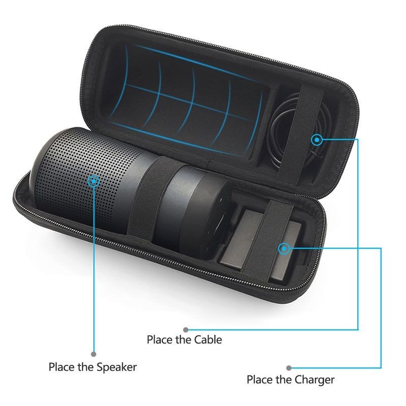 適用Bose博士SoundLink Revolve II音箱收納包BOSE小水壺盒