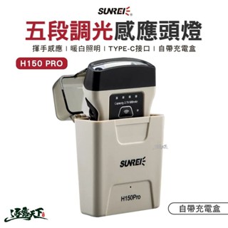 SUNREE 山力士 H150PRO 五段調光感應夾帽頭燈 鋰電池款 探照燈 露營燈 露營逐露天下