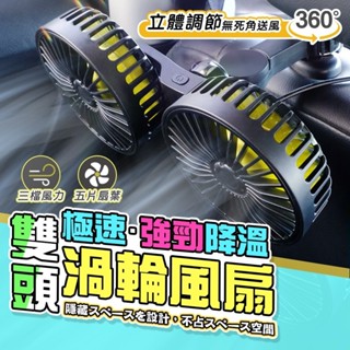 [泰格爾]升級渦輪 車用雙頭風扇 360度可調 五葉扇 三檔風量 即靜涼 大風量 線長1.8M USB風扇 C290