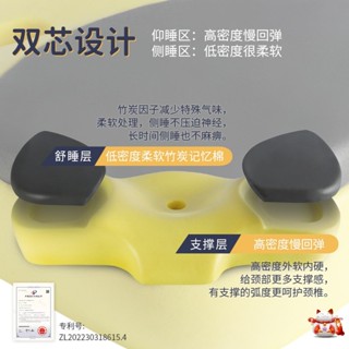 慢迴彈記憶棉枕頭 記憶枕 不塌陷枕芯 護頸枕 記憶枕頭