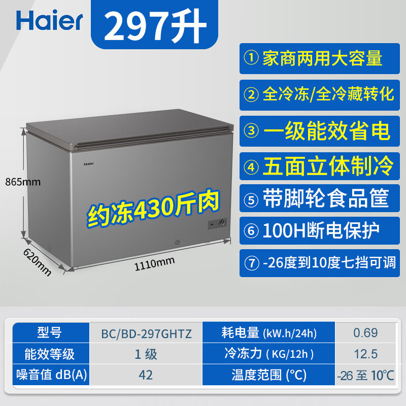 【臺灣專供】海爾（Haier）冰櫃家用商用300升以上大容量冷凍櫃深冷速凍一級能效臥式海鮮超低溫 297升丨約凍肉430