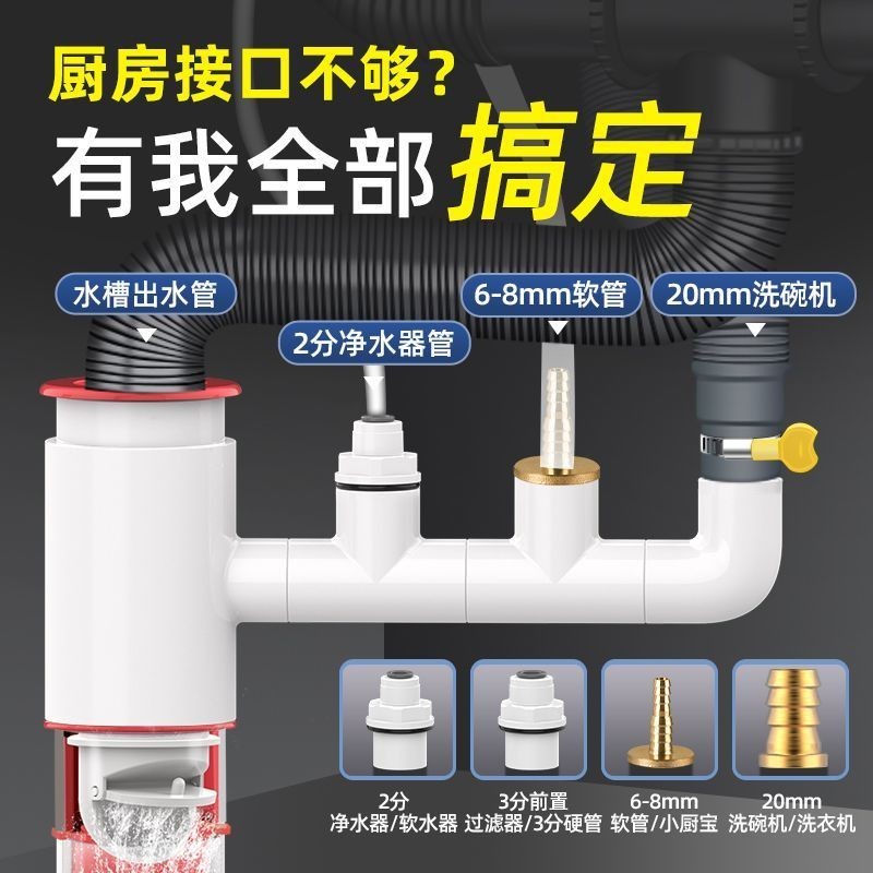 『排水接頭』現貨 下水道三通 接頭 廚房家用二合一多功能  排水管  接口下水道防返臭神器