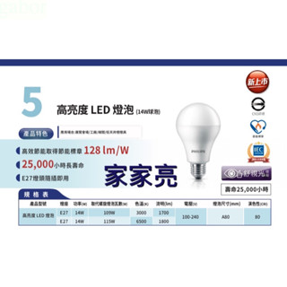 家家亮～飛利浦 LED E27 14W 高亮度 燈泡 球泡 白光 黃光 110V 220V 全電壓 14瓦