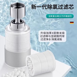 【現貨】廚房水龍頭過濾器嘴自來水通用防濺萬能延伸濾水器淨水器神器
