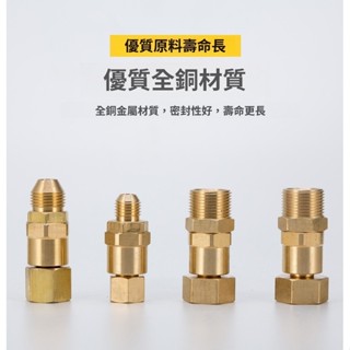 🔥臺灣發貨🔥全銅高壓洗車機防纏繞接頭 清洗機管水槍旋轉快接 55380指南車黑貓
