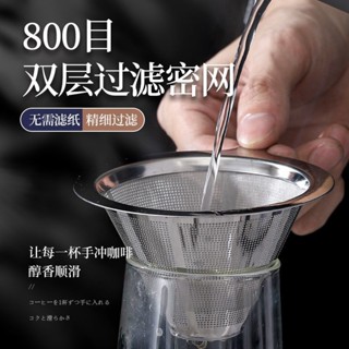 [限時下殺]咖啡配件 [1540次迴購]咖啡過濾器咖啡濾網過濾杯手衝咖啡壺器具免濾紙滴漏式過濾網漏鬥