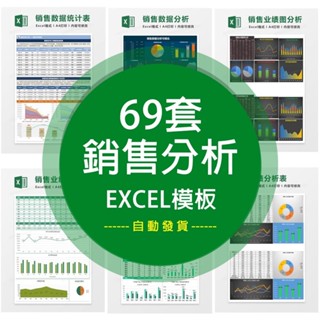 【Excel】 銷售業績資料統計分析視覺化總結報告對比圖表excel電子 電子模板